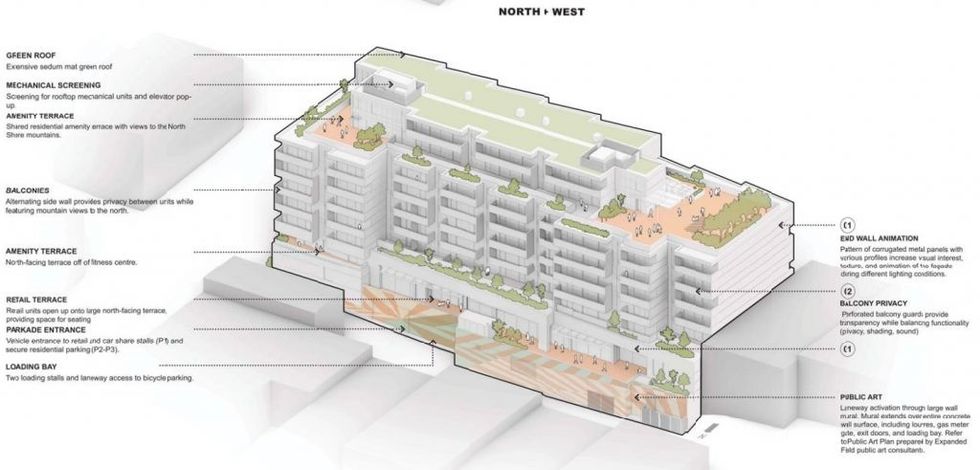 1943 east hastings street vancouver development 2 1024x491