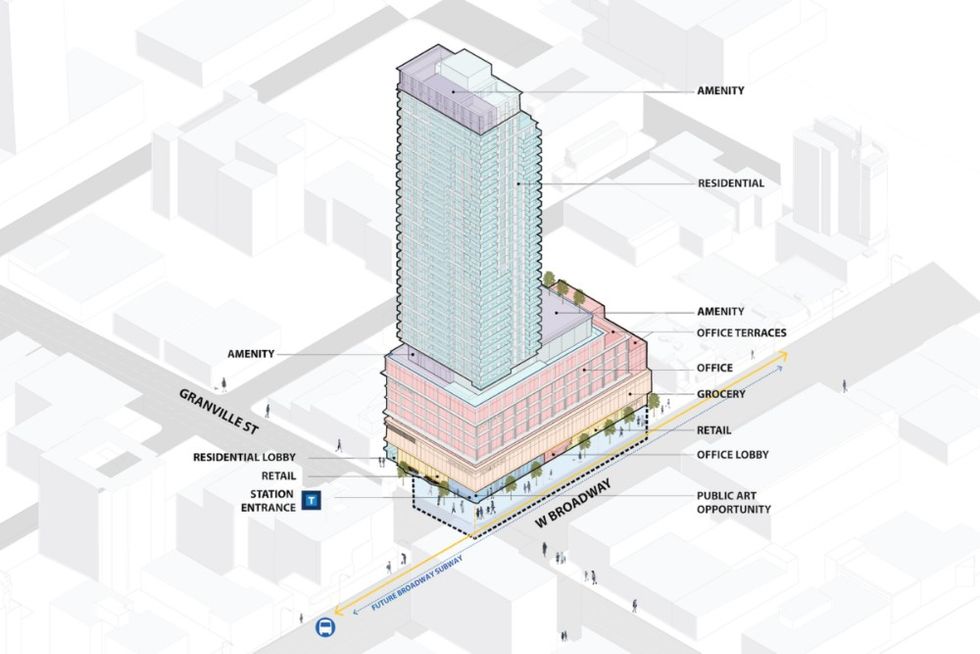 2488 granville street 1477 west broadway pci developments 1