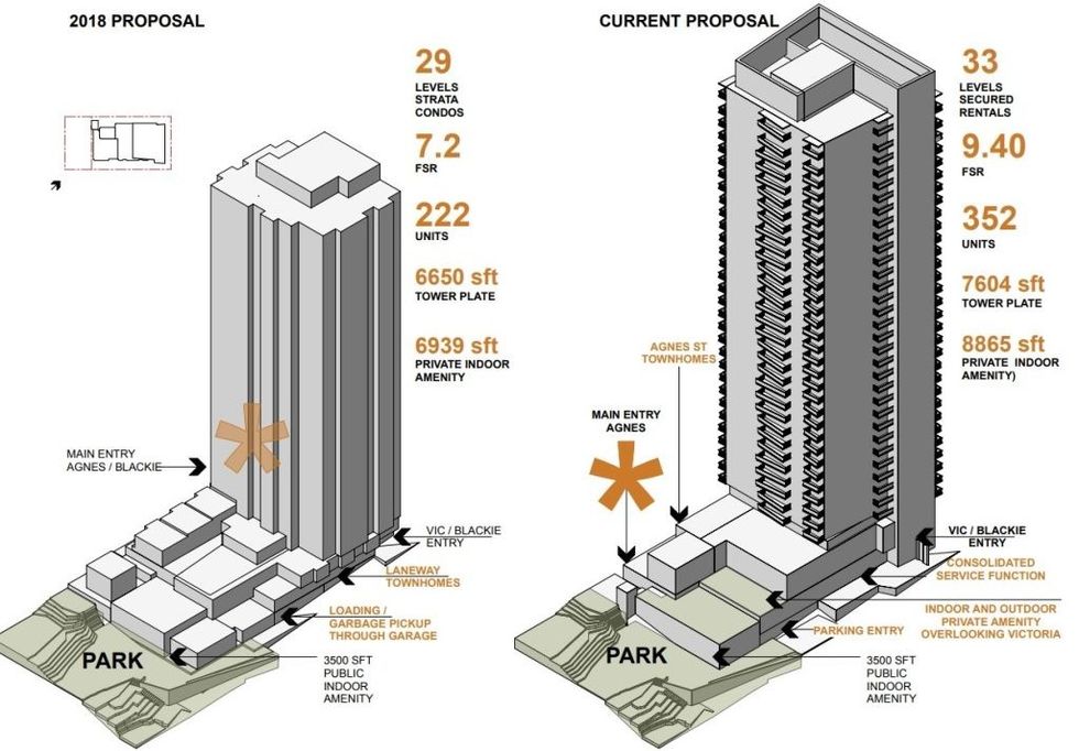 810 Agnes Street - 815-821 Victoria Street New Westminster 33-Storey Rental Building (2)