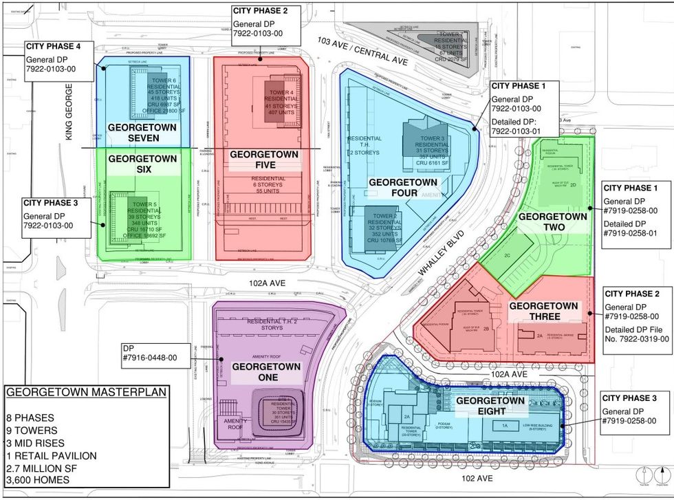 A layout map of the Georgetown Master Plan.