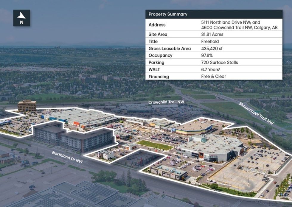 A property summary of Northland Village. 