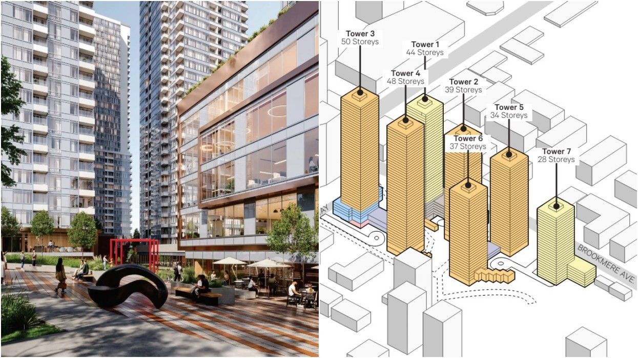 A rendering and overview of the proposed Coquitlam College Master Plan.