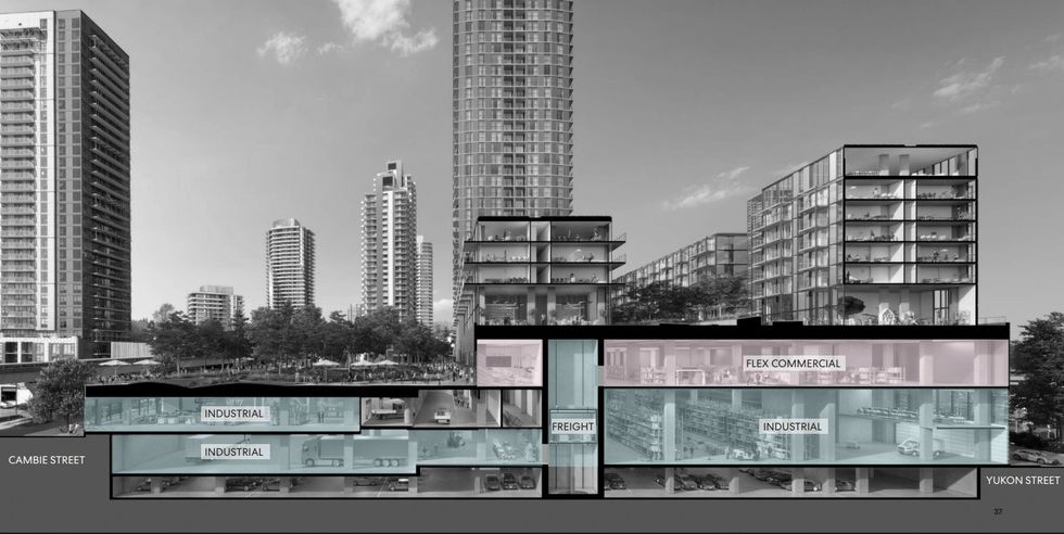 A side view of Marine Gateway 2 and the layout and elevations of the industrial and retail space.
