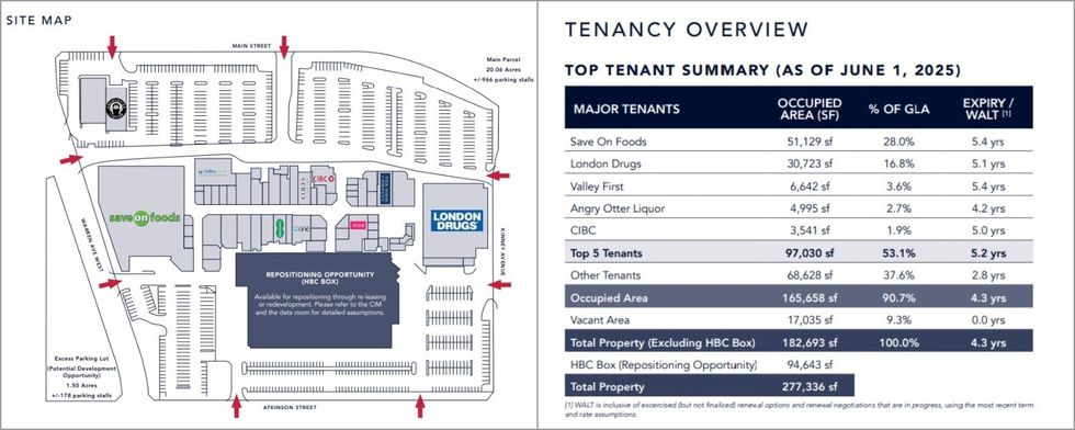 A site map (left) and tenancy overview (right) of the Cherry Lane Shopping Centre in Penticton.