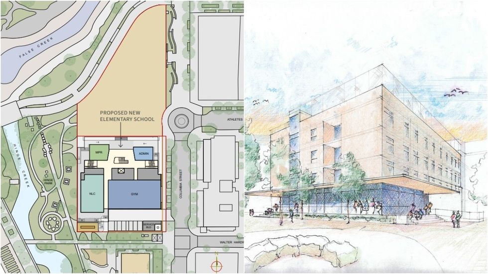 An overview (left) and rendering (right) of the new elementary school planned for Olympic Village.