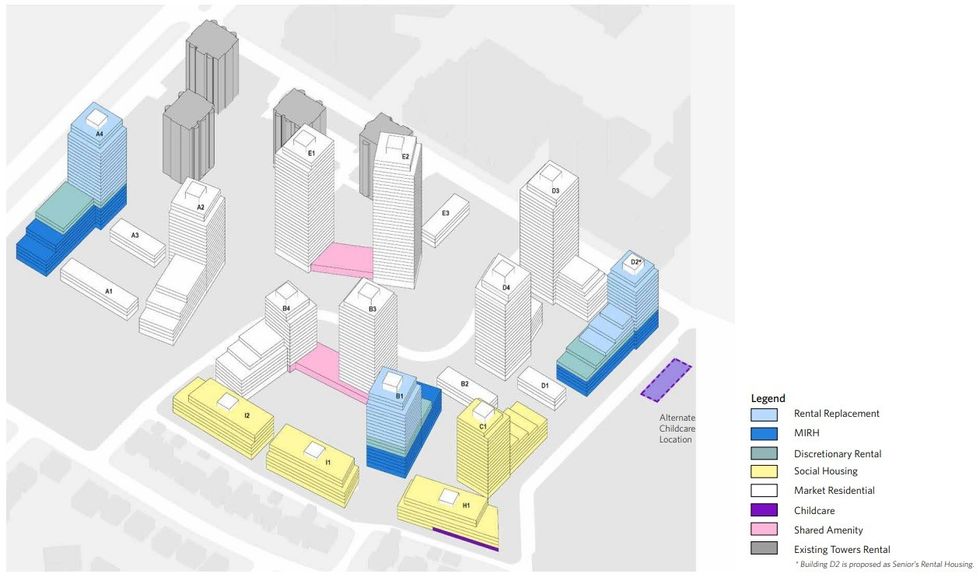 An overview of how housing will be distributed across the site.