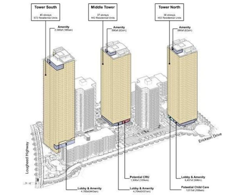 An overview of Lougheed Village, looking west, and the new proposed infill towers (yellow).