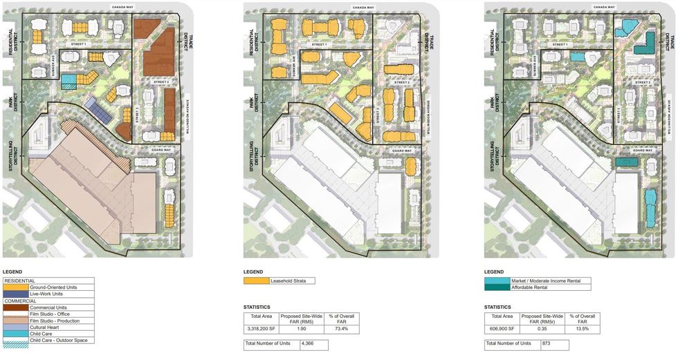 An overview of Phases Three to Seven of K\u02b7as\u0259n Village.