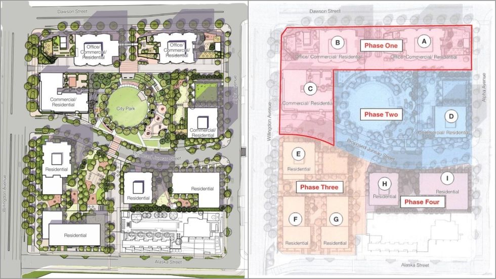An overview of South Yards (left) and the phasing plan (right).