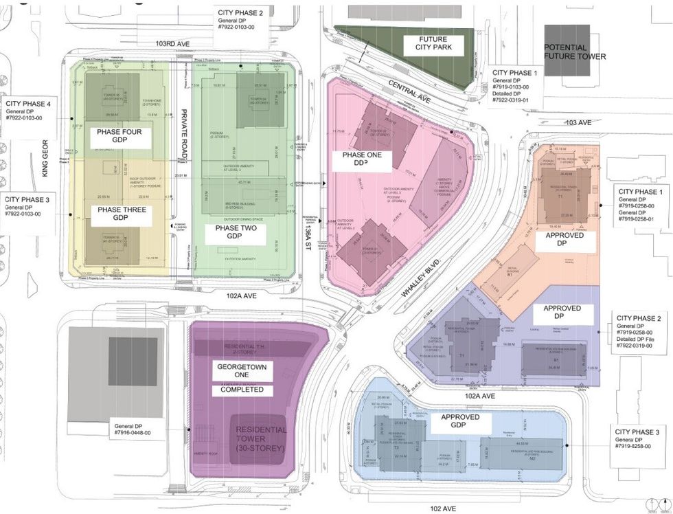 An overview of the Georgetown Master Plan in Surrey and its phases.
