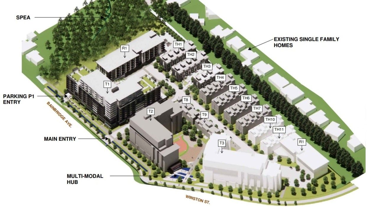 An overview of the new master plan project planned for 3676 Bainbridge Avenue in Burnaby.