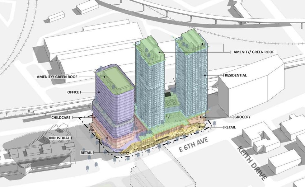 An overview of the uses planned for 1155 E 6th Avenue.