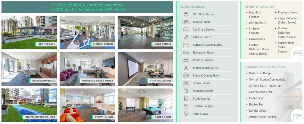 Aqua at Plaza 88's building and rental suite amenities.