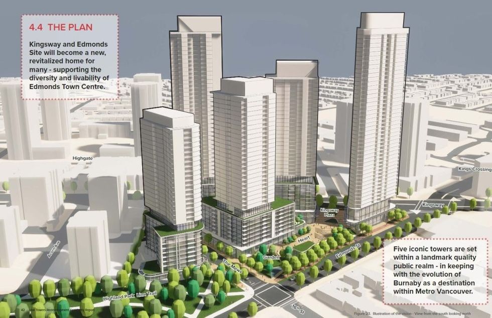 BC Housing Burnaby Kingsway-Edmonds Master Plan (1)