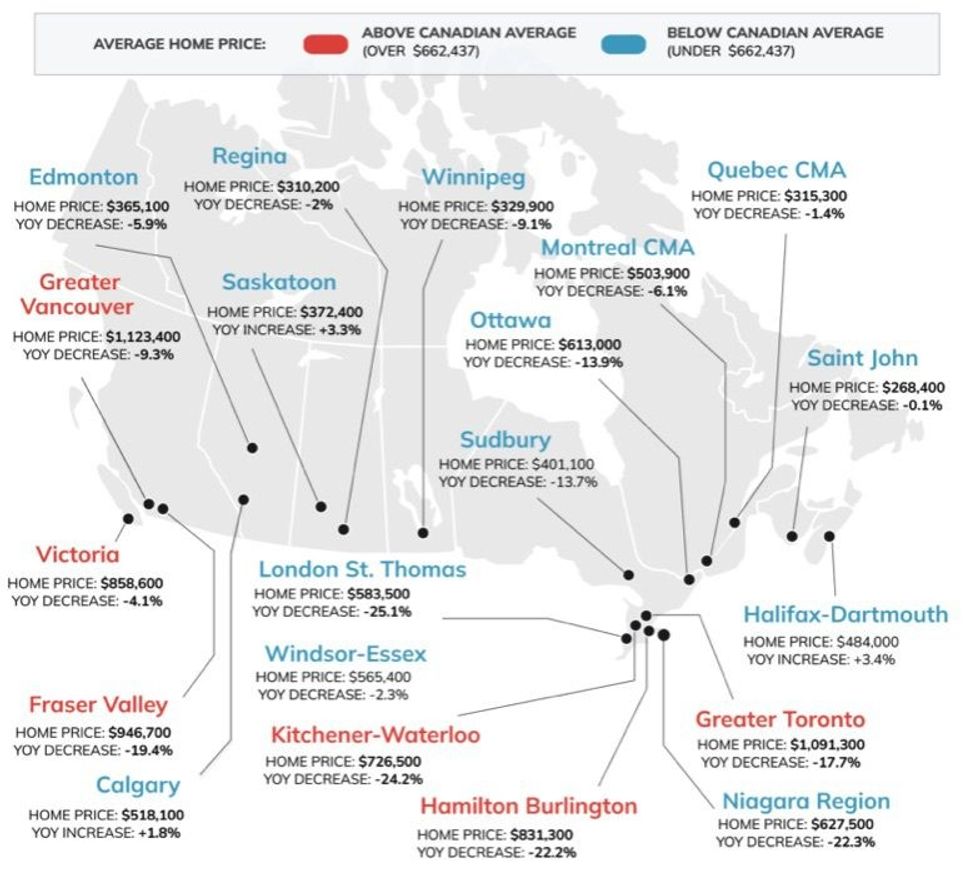 where-home-prices-are-below-the-national-average-in-canada