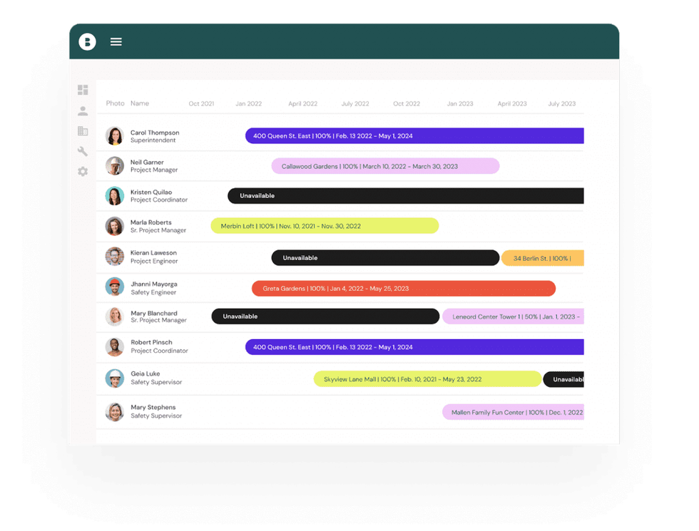 Bridgit bench custom reporting 1024x778