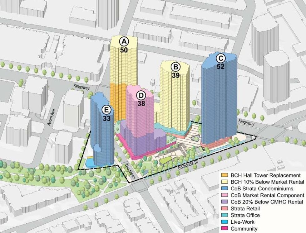 Burnaby Kingsway Edmonds Conceptual Master Plan - Conceptual Layout