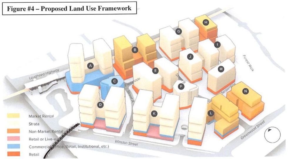 Burnaby Lake Village Master Plan - Land Use Framework