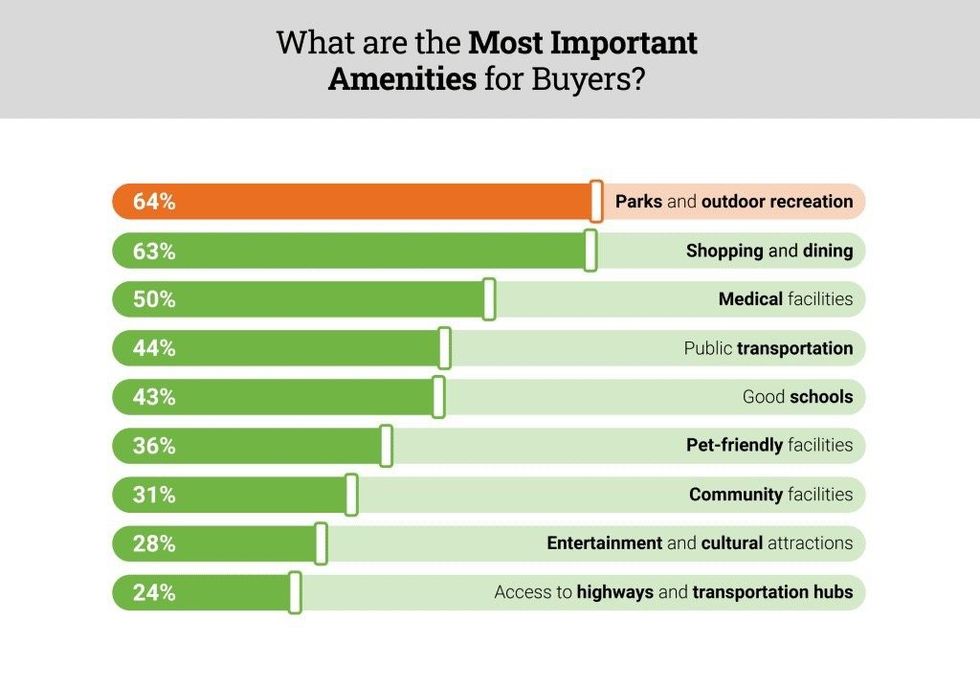 Canadian homebuyers 2