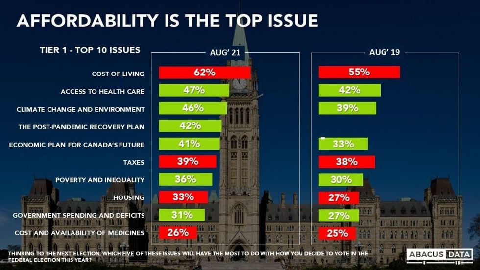 Cost of living 1024x576