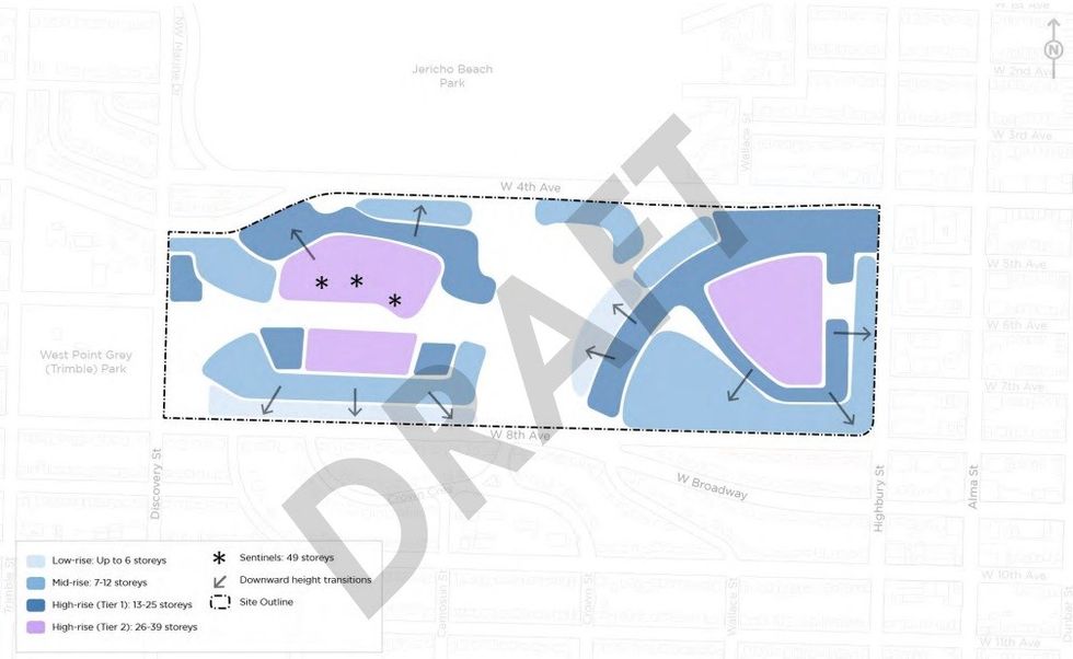 Density distribution for Jericho Lands.