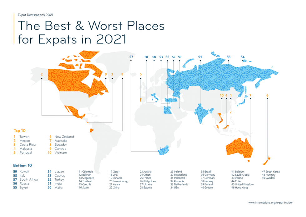 Ei2021 best and worst 0 1024x724