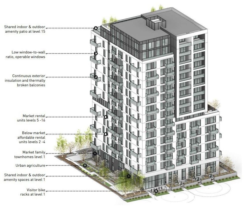 Features of the 16-storey rental tower planned for 1045 Burnaby Street in Vancouver.