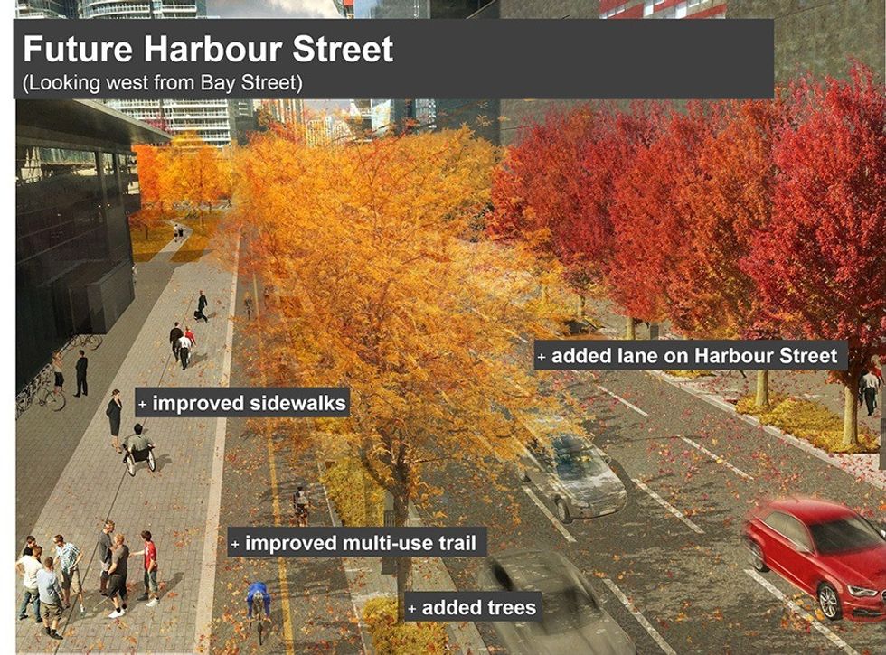 Futureharbourstreet