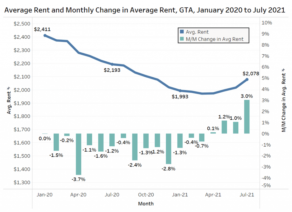 Gta 1 mm change 1024x745