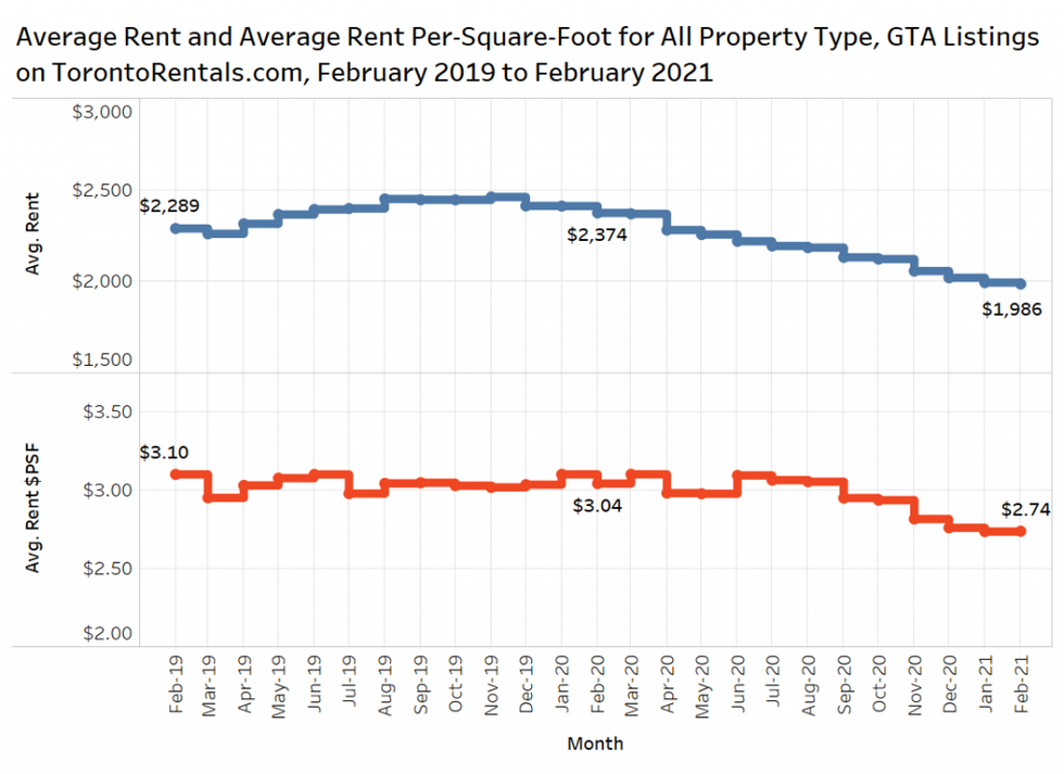 Gta 1 overall d 2 1024x745