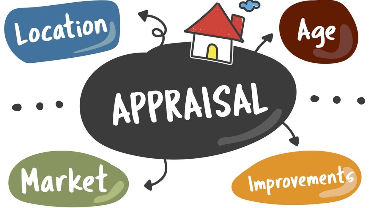 Home Appraisal