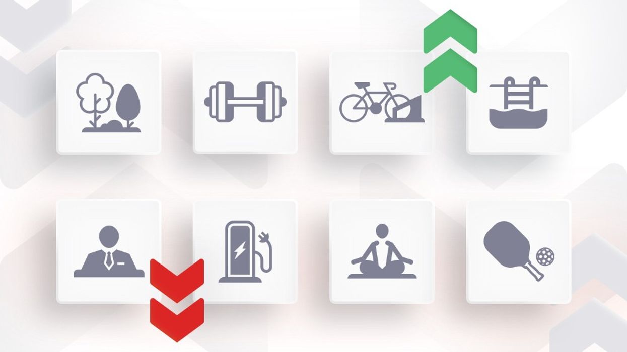 Condo Amenities: 2024 Power Rankings