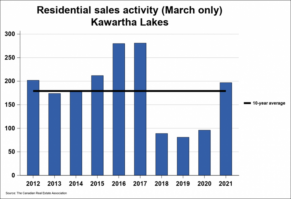 Kawa chart01 xhi res 1024x702