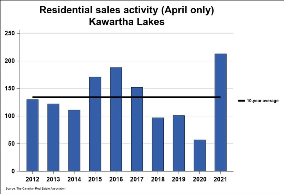 Kawa chart01 xhi res