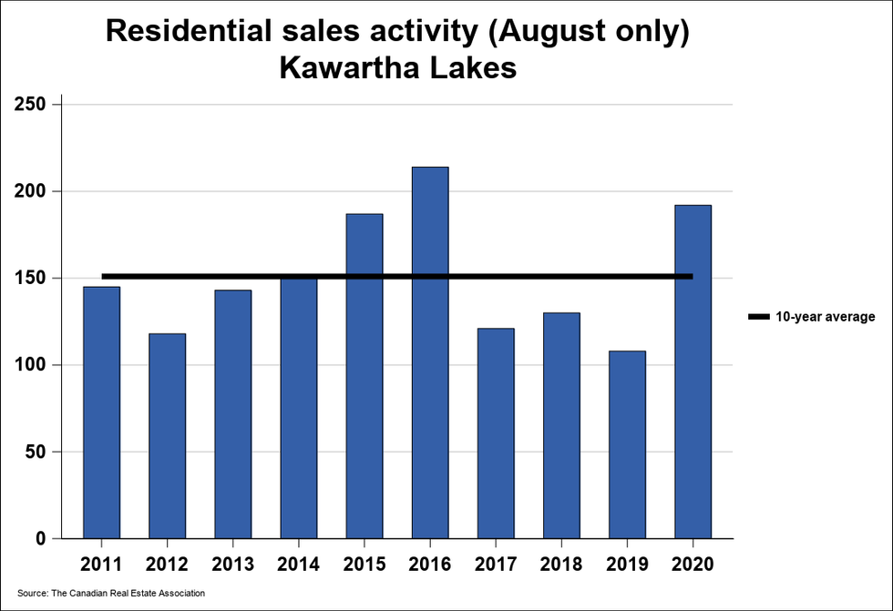 Kawa chart01 xhi res