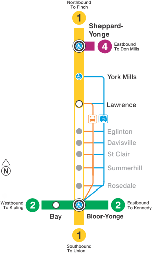 Lawrence by oct