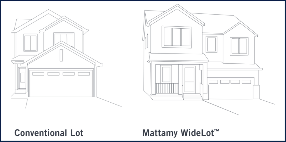 Mattamy WideLot visual (Mattamy Homes)