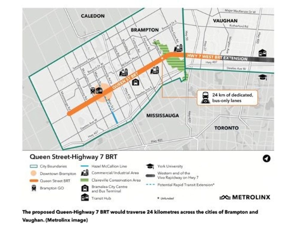 Metrolinx