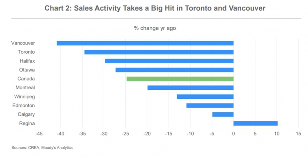 Moodys analytics 2 1024x527