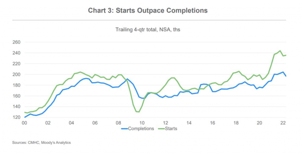 Moodys analytics 3 1024x524