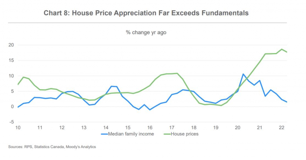 Moodys analytics 8 1024x536