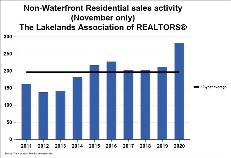 Musk chart01 xhi res