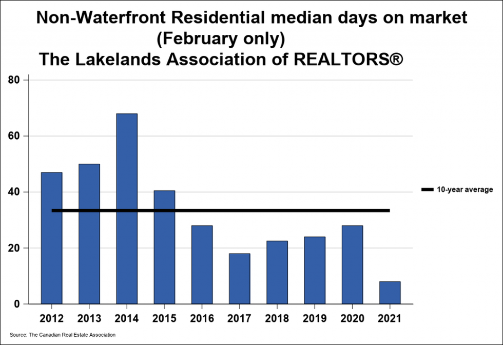 Musk chart02 xhi res 1024x702