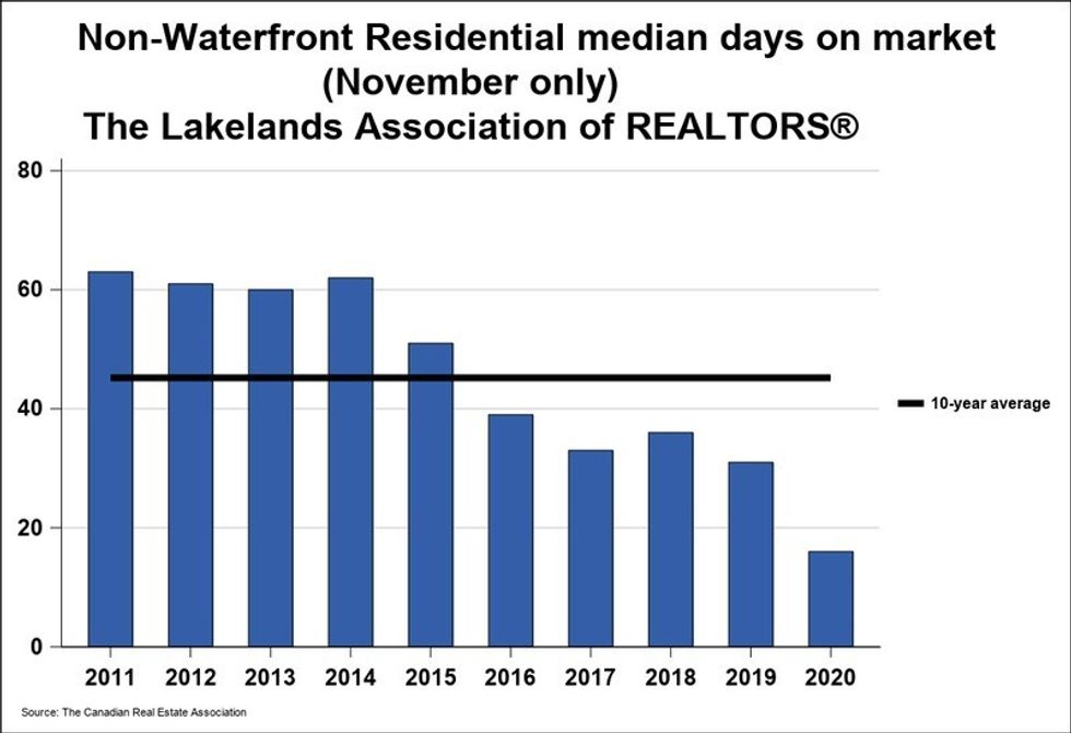 Musk chart02 xhi res