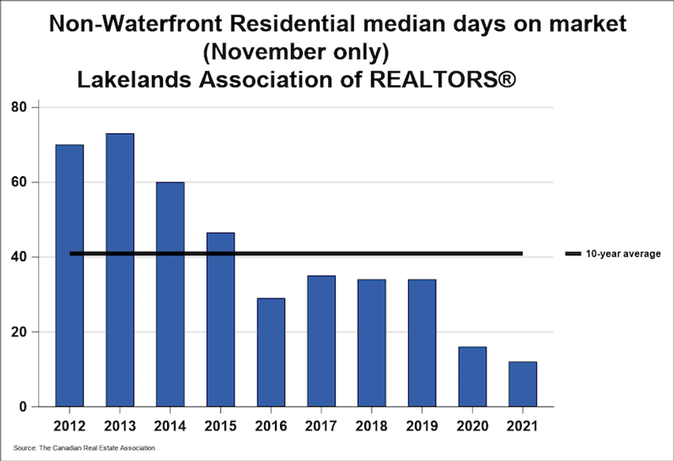 Musk chart02 xhi res