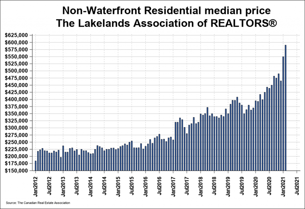 Musk chart03 xhi res 1024x702