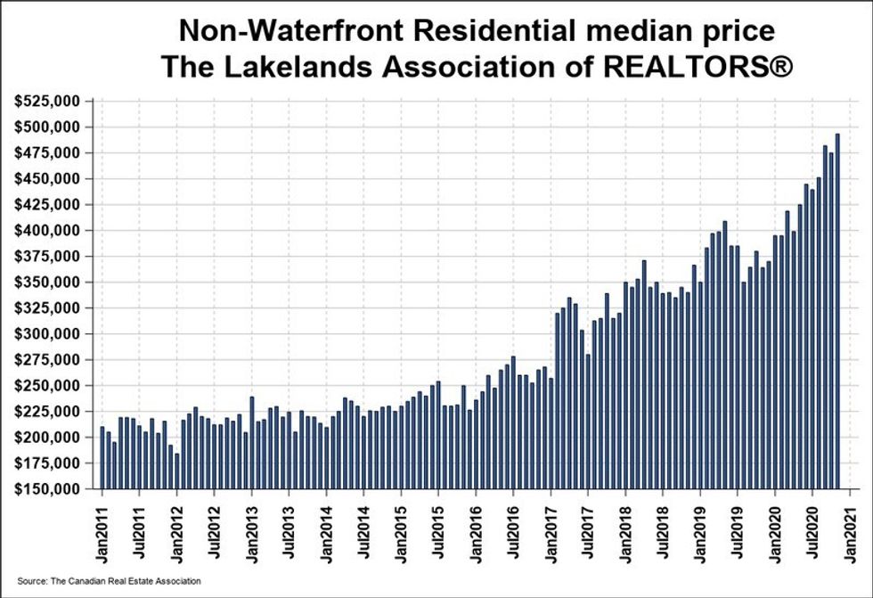 Musk chart03 xhi res