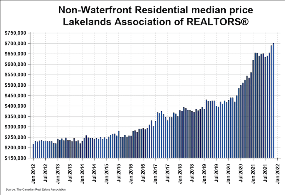 Musk chart03 xhi res