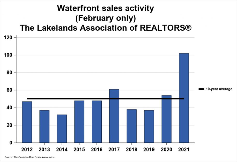 Musk chart04 xhi res 1024x702