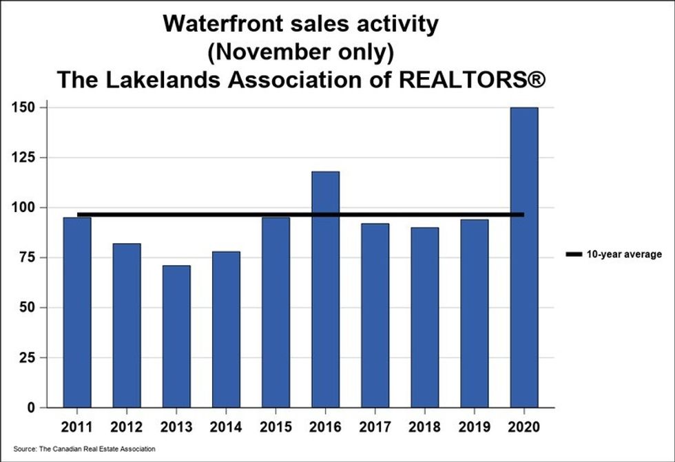 Musk chart04 xhi res